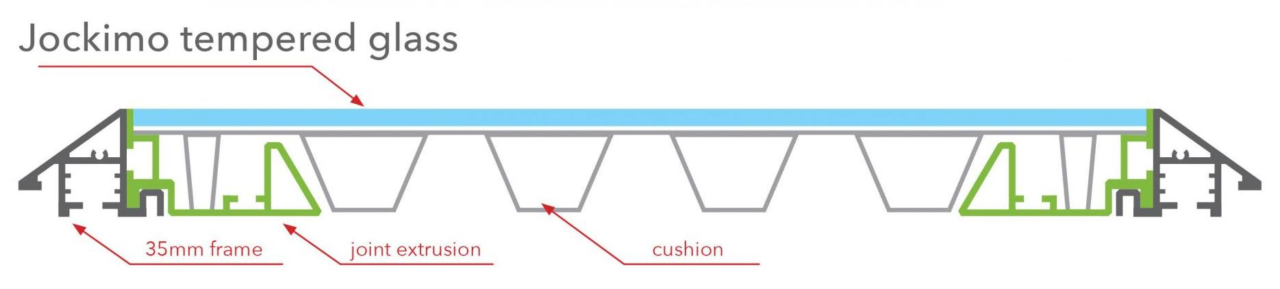 Jockim glass flooring diagram